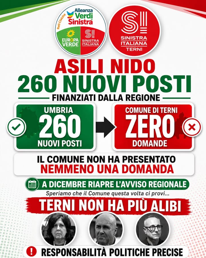 🔴🟢📢 ASILI NIDO: 260 NUOVI POSTI IN UMBRIA. ZERO RICHIESTI DAL COMUNE DI TERNI. Adesso i numeri cancellan…
