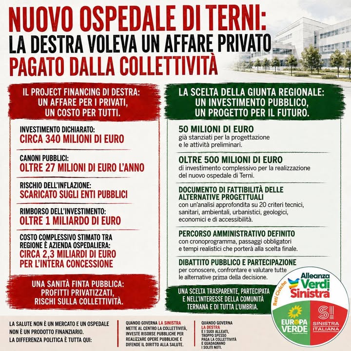 NUOVO OSPEDALE DI TERNI: LA DESTRA VOLEVA UN AFFARE PRIVATO PAGATO DALLA COLLETTIVITÀ Per anni Stefano B…